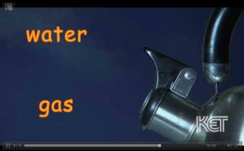 States of Matter Video for Elementary Students